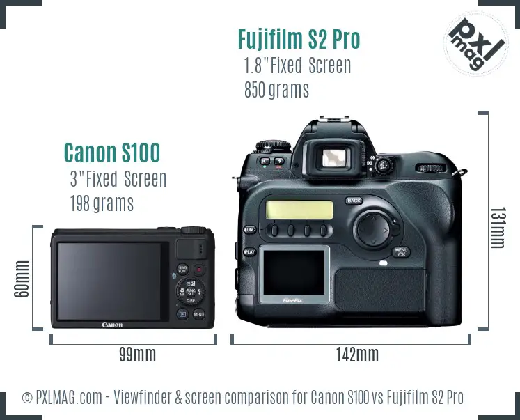 Canon S100 vs Fujifilm S2 Pro Screen and Viewfinder comparison
