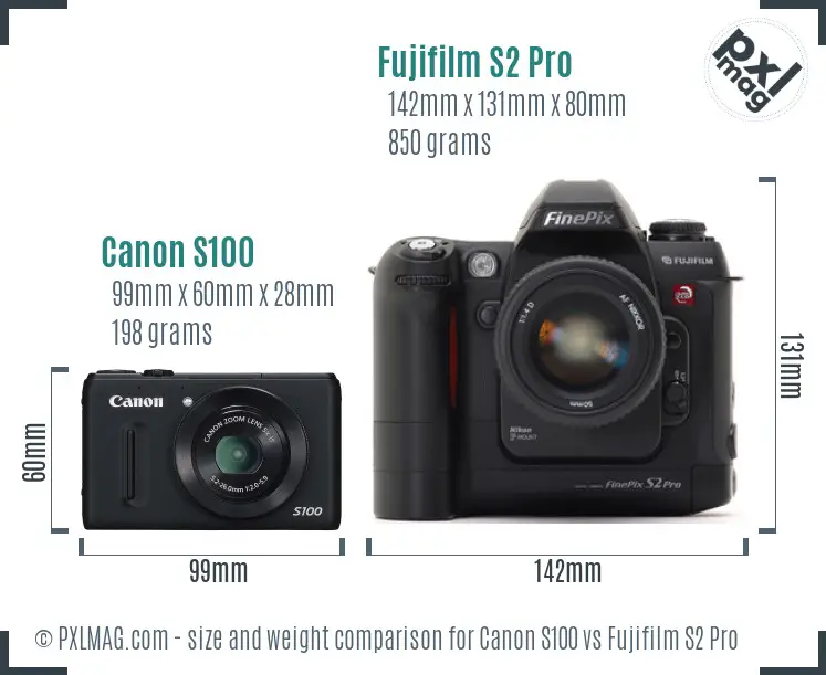 Canon S100 vs Fujifilm S2 Pro size comparison