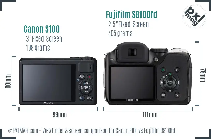 Canon S100 vs Fujifilm S8100fd Screen and Viewfinder comparison Canon S100 vs Fujifilm S8100fd Screen and Viewfinder comparison