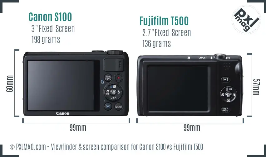 Canon S100 vs Fujifilm T500 Screen and Viewfinder comparison Canon S100 vs Fujifilm T500 Screen and Viewfinder comparison