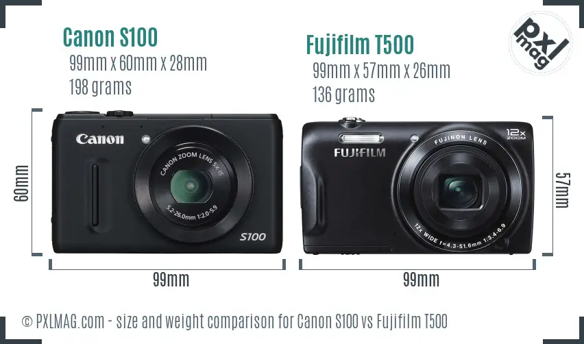 Canon S100 vs Fujifilm T500 size comparison Canon S100 vs Fujifilm T500 size comparison