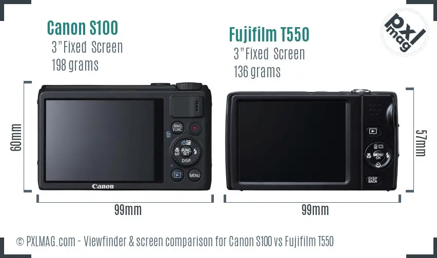 Canon S100 vs Fujifilm T550 Screen and Viewfinder comparison Canon S100 vs Fujifilm T550 Screen and Viewfinder comparison