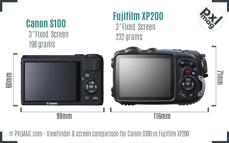 Canon S100 vs Fujifilm XP200 Screen and Viewfinder comparison Canon S100 vs Fujifilm XP200 Screen and Viewfinder comparison
