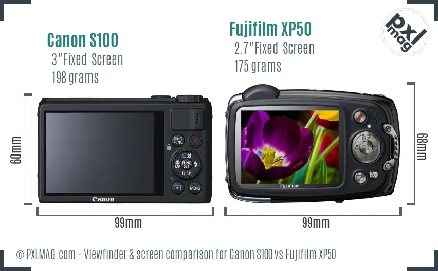 Canon S100 vs Fujifilm XP50 Screen and Viewfinder comparison