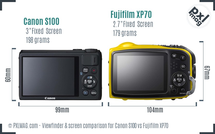 Canon S100 vs Fujifilm XP70 Screen and Viewfinder comparison