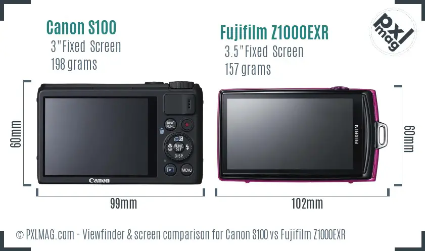 Canon S100 vs Fujifilm Z1000EXR Screen and Viewfinder comparison