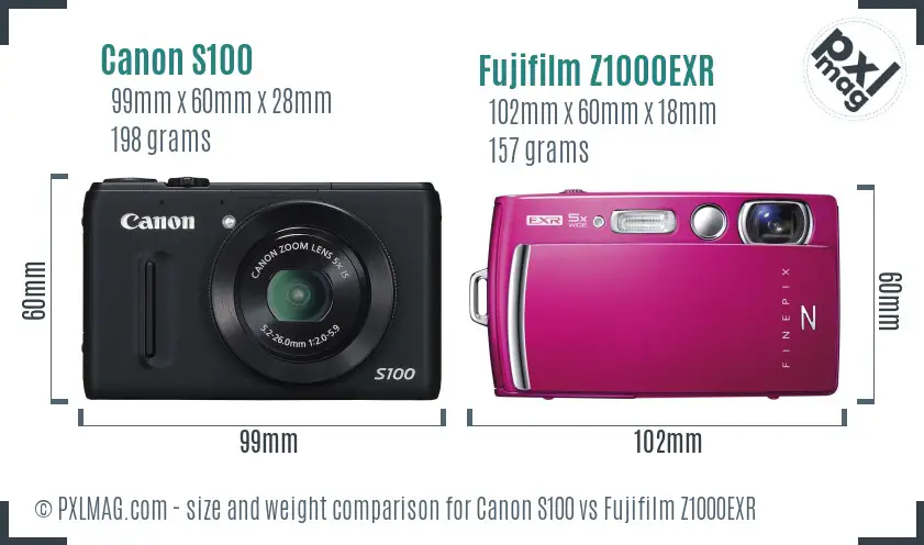 Canon S100 vs Fujifilm Z1000EXR size comparison