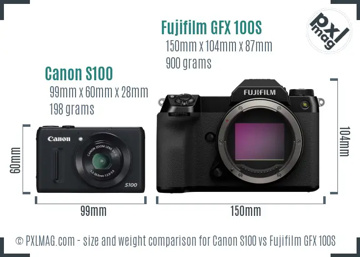 Canon S100 vs Fujifilm GFX 100S size comparison