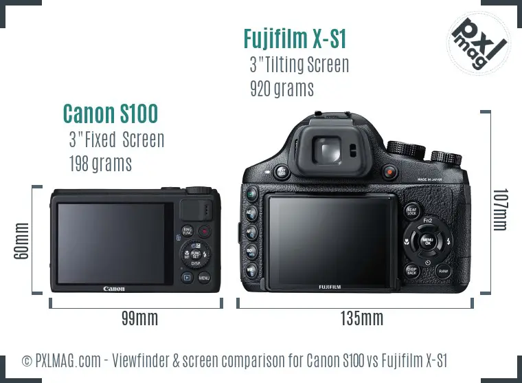 Canon S100 vs Fujifilm X-S1 Screen and Viewfinder comparison Canon S100 vs Fujifilm X-S1 Screen and Viewfinder comparison