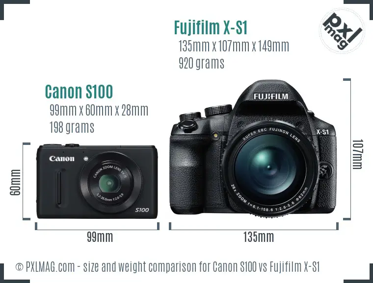 Canon S100 vs Fujifilm X-S1 size comparison Canon S100 vs Fujifilm X-S1 size comparison