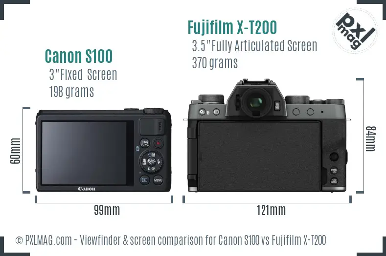Canon S100 vs Fujifilm X-T200 Screen and Viewfinder comparison Canon S100 vs Fujifilm X-T200 Screen and Viewfinder comparison