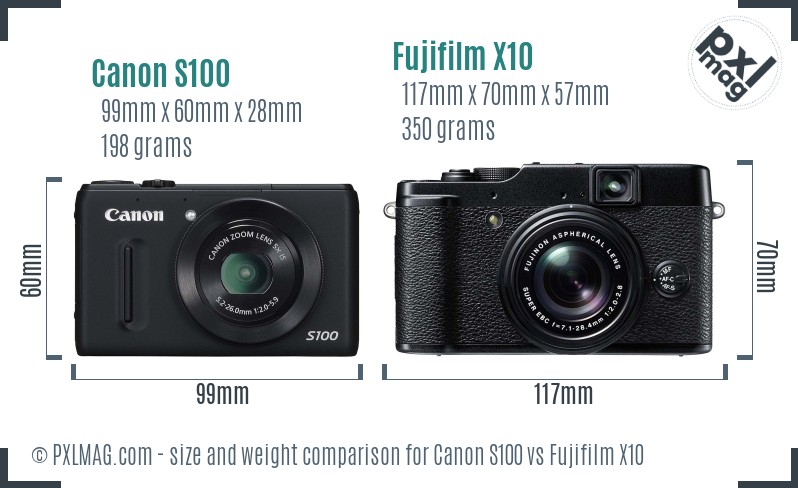 Canon S100 vs Fujifilm X10 size comparison Canon S100 vs Fujifilm X10 size comparison
