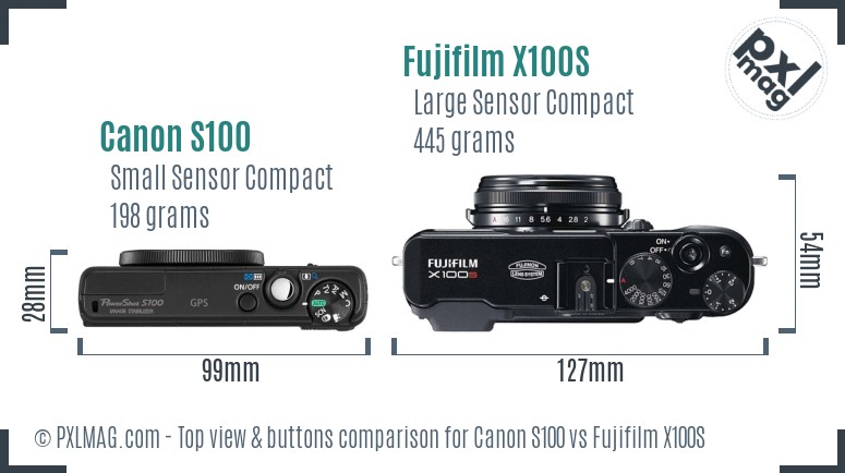 Canon S100 vs Fujifilm X100S top view buttons comparison