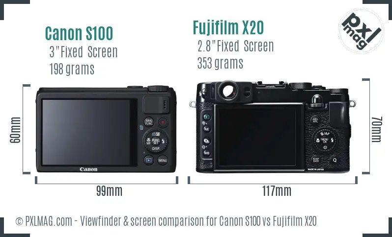 Canon S100 vs Fujifilm X20 Screen and Viewfinder comparison