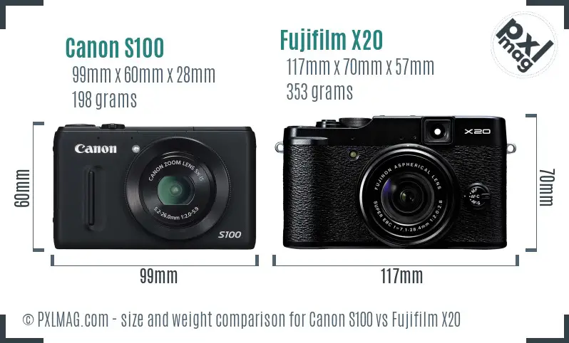 Canon S100 vs Fujifilm X20 size comparison