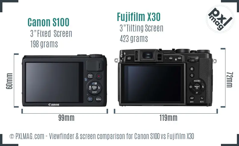 Canon S100 vs Fujifilm X30 Screen and Viewfinder comparison