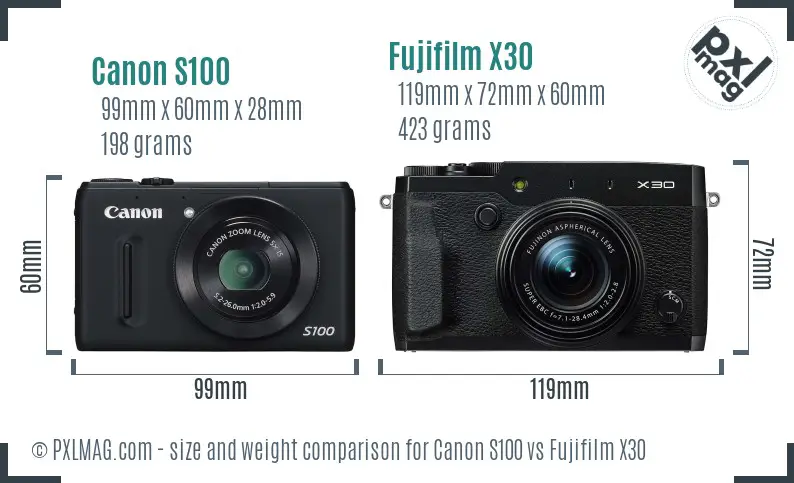 Canon S100 vs Fujifilm X30 size comparison