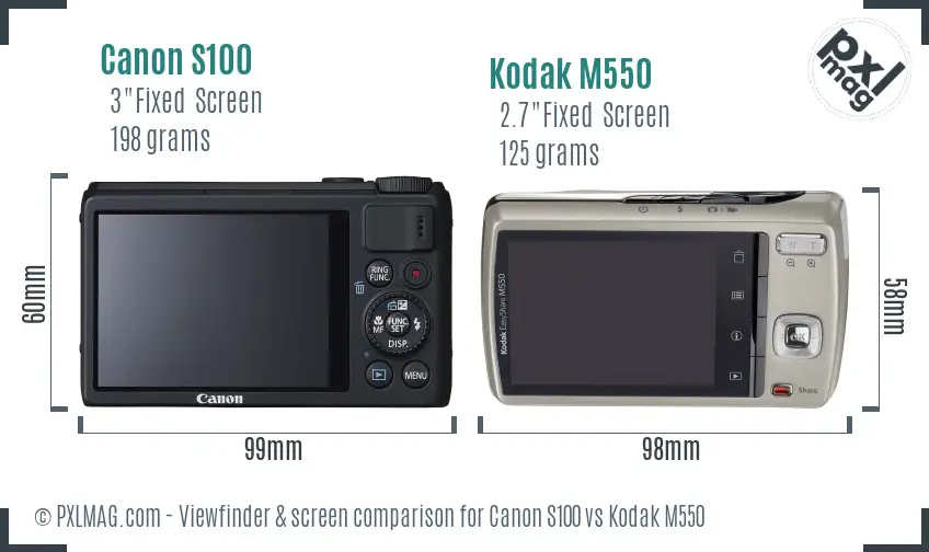 LCD screen comparison