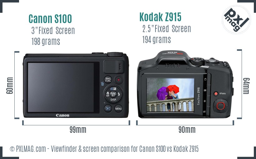 Canon S100 vs Kodak Z915 Screen and Viewfinder comparison