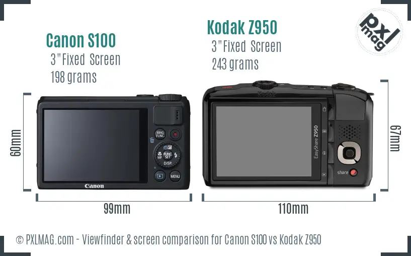 Canon S100 vs Kodak Z950 Screen and Viewfinder comparison