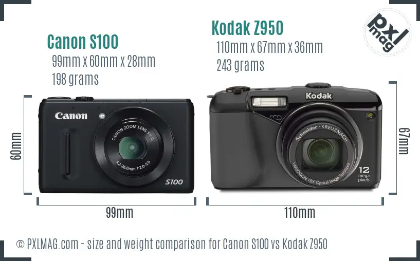 Canon S100 vs Kodak Z950 size comparison