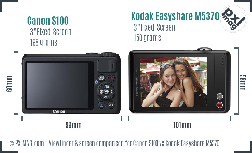 Canon S100 vs Kodak Easyshare M5370 Screen and Viewfinder comparison