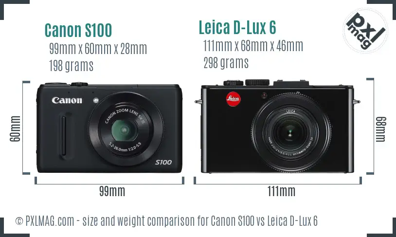 Canon S100 vs Leica D-Lux 6 size comparison