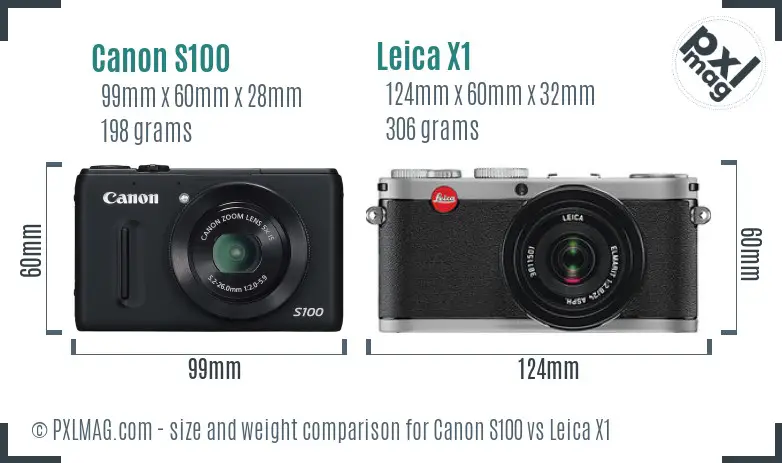 Canon S100 vs Leica X1 size comparison