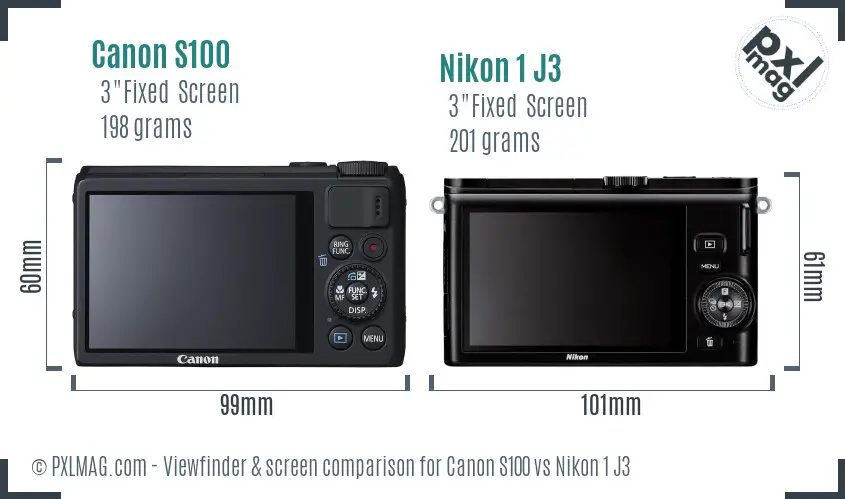 Canon S100 vs Nikon 1 J3 Screen and Viewfinder comparison Canon S100 vs Nikon 1 J3 Screen and Viewfinder comparison