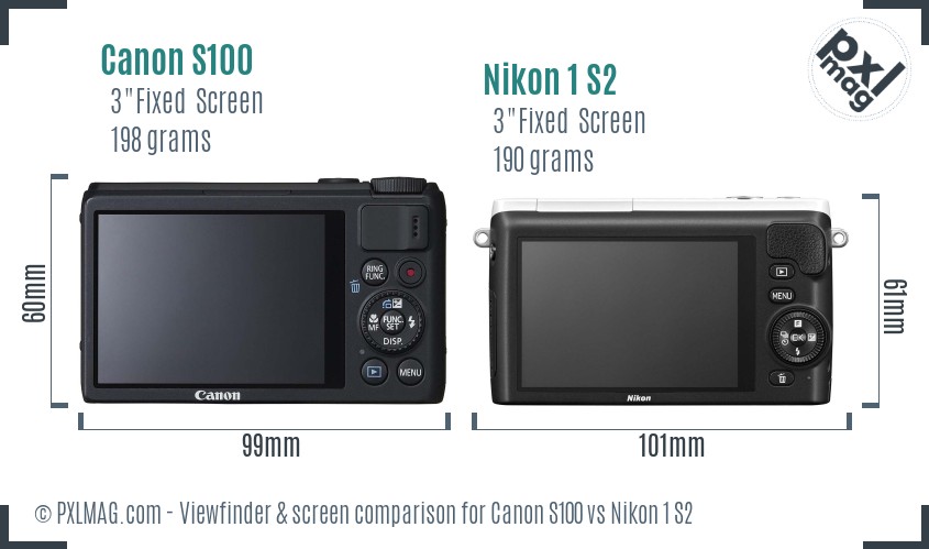 Canon S100 vs Nikon 1 S2 Screen and Viewfinder comparison