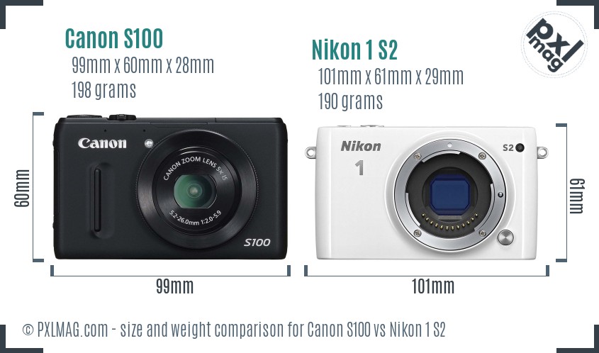 Canon S100 vs Nikon 1 S2 size comparison Canon S100 vs Nikon 1 S2 size comparison