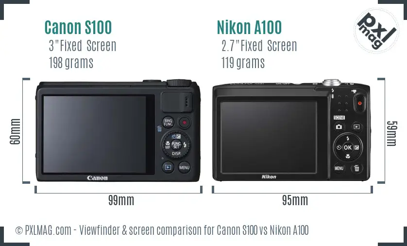 Canon S100 vs Nikon A100 Screen and Viewfinder comparison