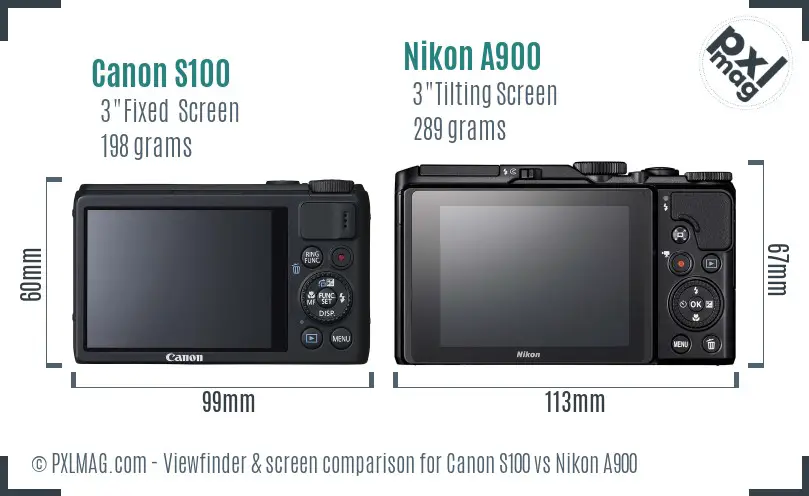 Canon S100 vs Nikon A900 Screen and Viewfinder comparison