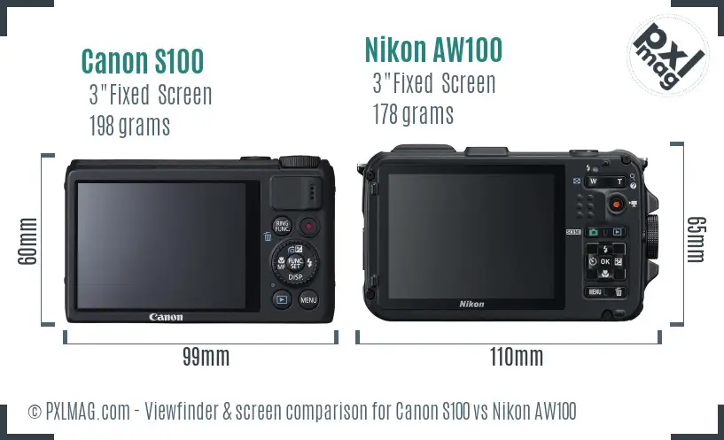 Canon S100 vs Nikon AW100 Screen and Viewfinder comparison