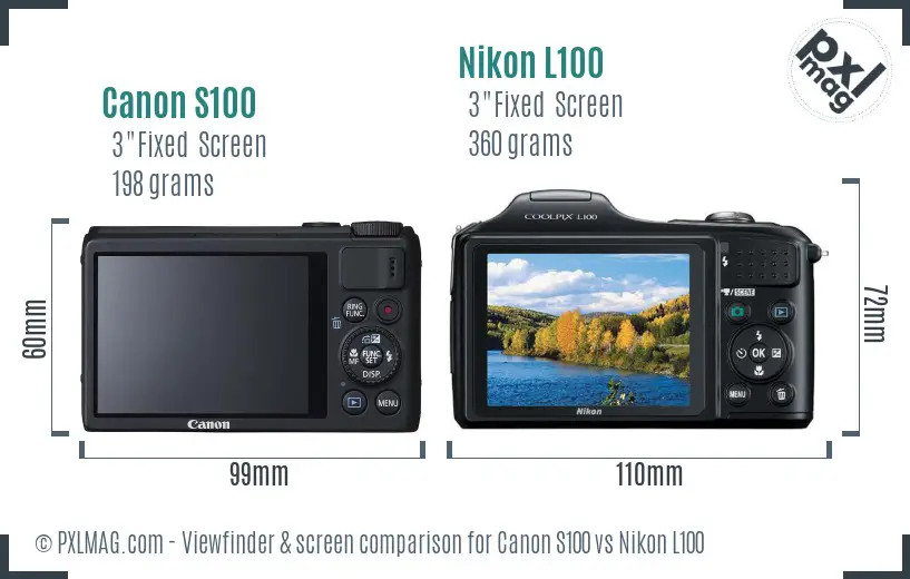 Canon S100 vs Nikon L100 Screen and Viewfinder comparison