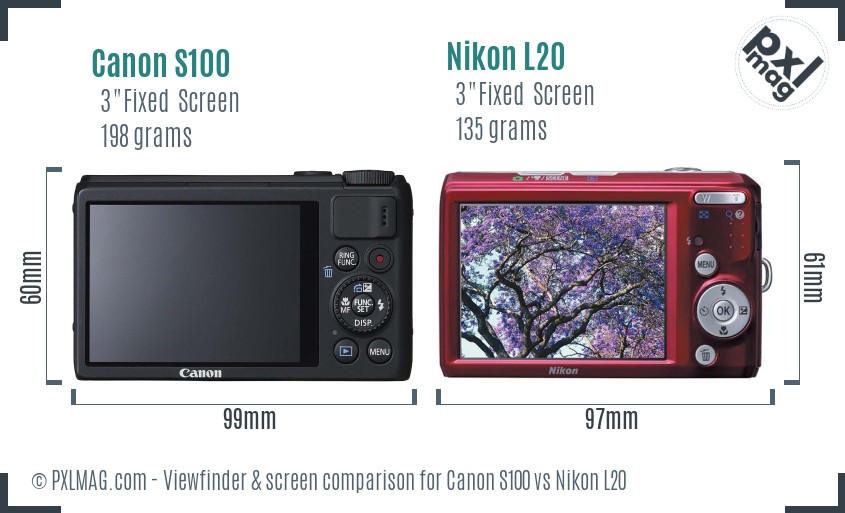 Canon S100 vs Nikon L20 Screen and Viewfinder comparison