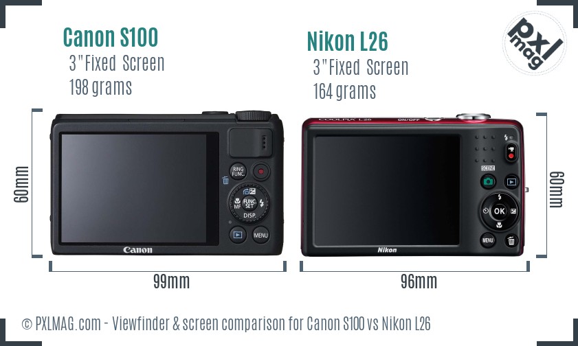 Canon S100 vs Nikon L26 Screen and Viewfinder comparison