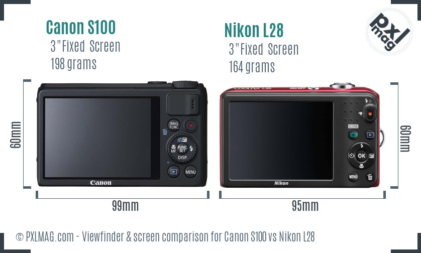 Canon S100 vs Nikon L28 Screen and Viewfinder comparison
