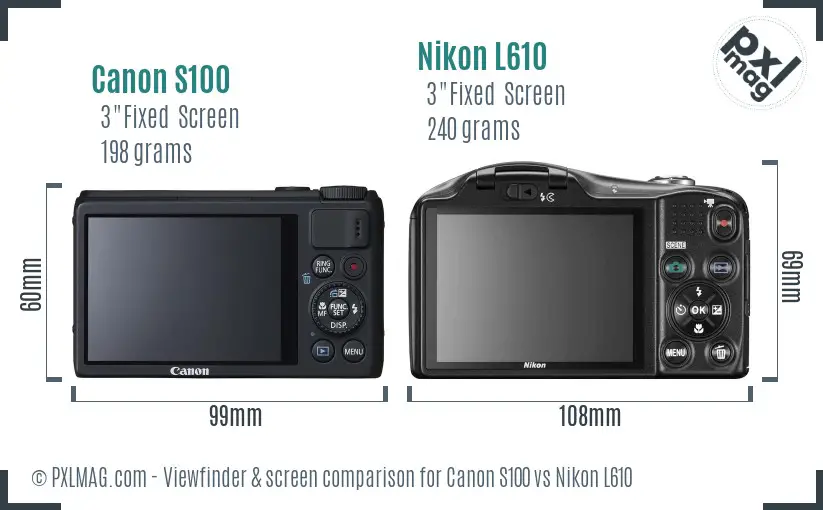 Canon S100 vs Nikon L610 Screen and Viewfinder comparison