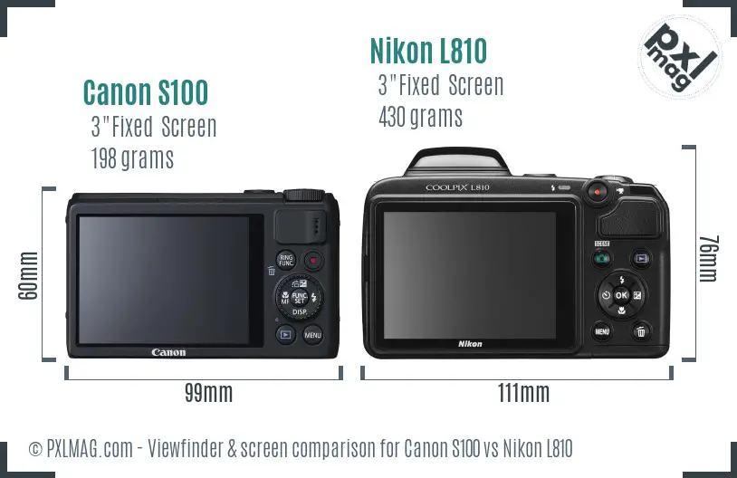 Canon S100 vs Nikon L810 Screen and Viewfinder comparison