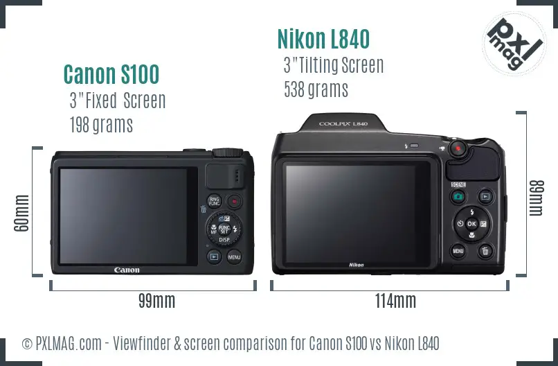Canon S100 vs Nikon L840 Screen and Viewfinder comparison