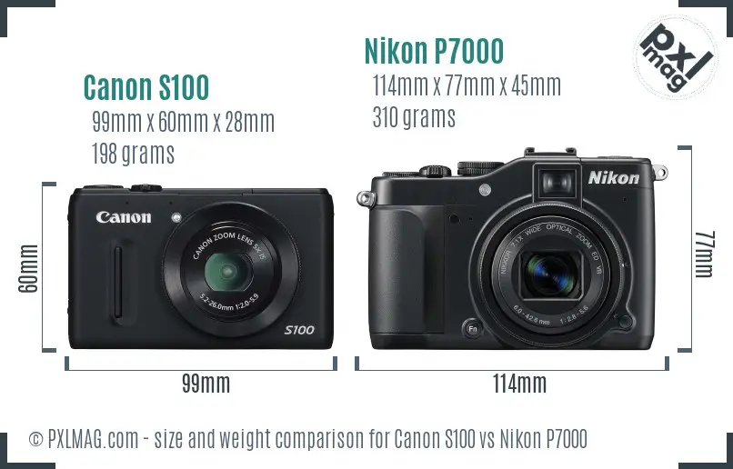 Canon S100 vs Nikon P7000 size comparison