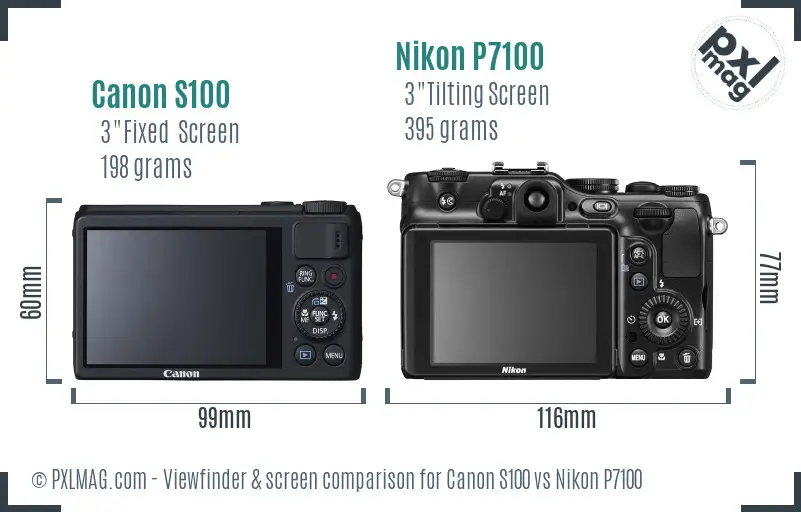 Canon S100 vs Nikon P7100 Screen and Viewfinder comparison