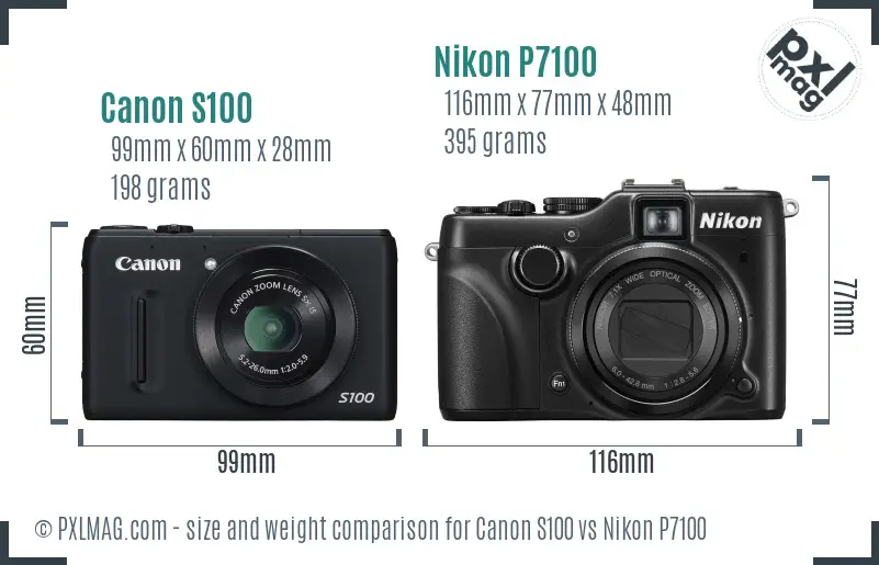 Canon S100 vs Nikon P7100 size comparison