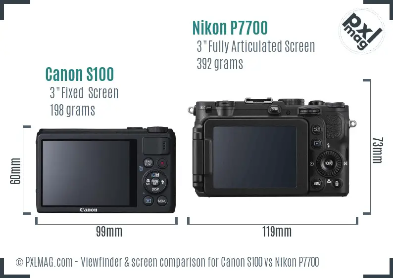 Canon S100 vs Nikon P7700 Screen and Viewfinder comparison