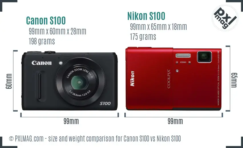 Canon S100 vs Nikon S100 size comparison