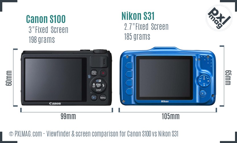 Canon S100 vs Nikon S31 Screen and Viewfinder comparison