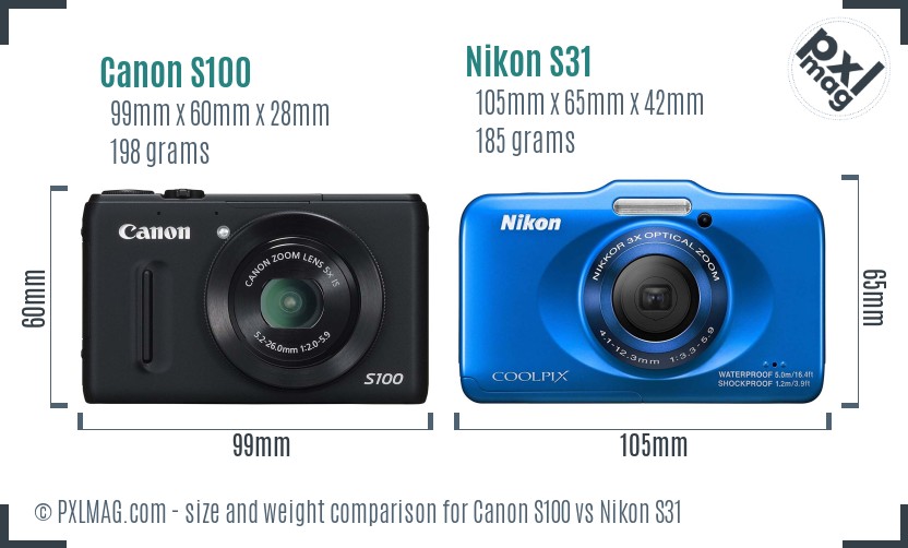Canon S100 vs Nikon S31 size comparison Canon S100 vs Nikon S31 size comparison