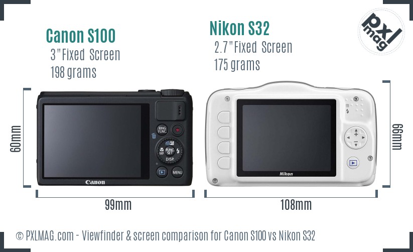 Canon S100 vs Nikon S32 Screen and Viewfinder comparison