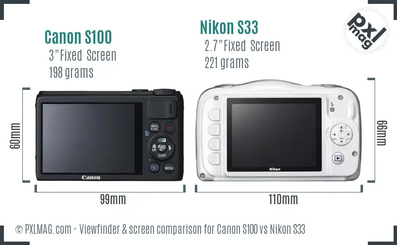 Canon S100 vs Nikon S33 Screen and Viewfinder comparison
